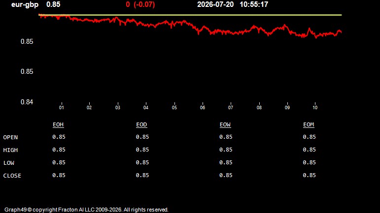 eur-gbp.jpg